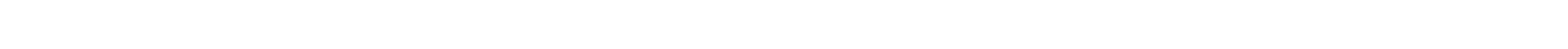Logos of our partners